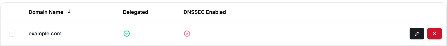 Deleting a domain from the domains list